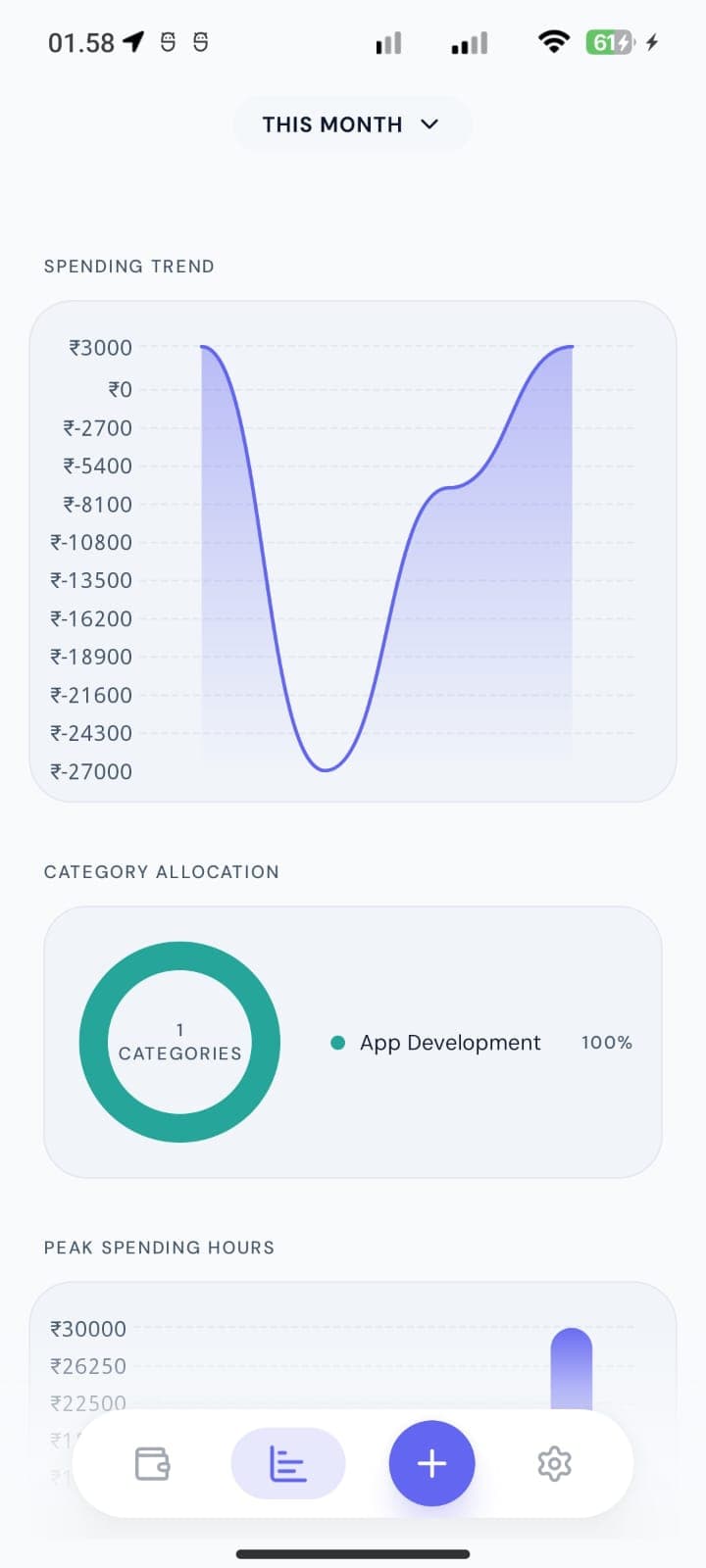 Tralance mobile intelligence analytics